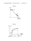 CONTROL APPARATUS IN MOTOR DRIVE SYSTEM AND METHOD OF CONTROLLING MOTOR     DRIVE SYSTEM diagram and image