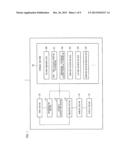 MODELING DEVICE, PROGRAM, COMPUTER-READABLE RECORDING MEDIUM, AND METHOD     OF ESTABLISHING CORRESPONDENCE diagram and image