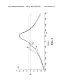 IMAGE REJECTION FOR LOW IF RECEIVERS diagram and image