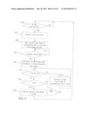 SYSTEM AND METHOD FOR SETTING FUNCTIONS ACCORDING TO LOCATION diagram and image