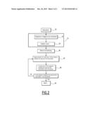 MONITORING SYSTEM diagram and image