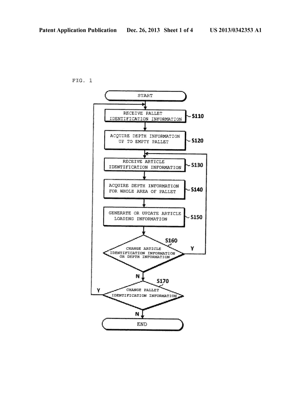 METHOD AND SYSTEM OF PALLET PACKING, AND METHOD FOR PROVIDING DATA OF     PALLET PACKING - diagram, schematic, and image 02