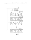 SYSTEM AND METHOD FOR ESTIMATING ENERGY CONSUMPTION BASED ON READINGS FROM     AN AMI NETWORK diagram and image