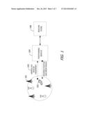 CORRECTING DEVICE ERROR RADIUS ESTIMATES IN POSITIONING SYSTEMS diagram and image