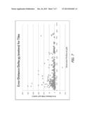 CORRECTING DEVICE ERROR RADIUS ESTIMATES IN POSITIONING SYSTEMS diagram and image