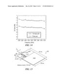 MAGNETIC EXCHANGE COUPLED CORE-SHELL NANOMAGNETS diagram and image