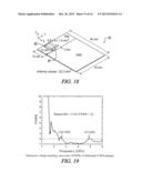 MAGNETIC EXCHANGE COUPLED CORE-SHELL NANOMAGNETS diagram and image