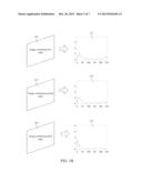 COLOR SEQUENTIAL IMAGE METHOD AND SYSTEM THEREOF diagram and image