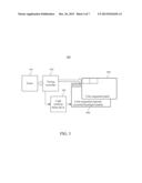 COLOR SEQUENTIAL IMAGE METHOD AND SYSTEM THEREOF diagram and image