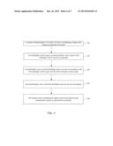 COLOR SEQUENTIAL IMAGE METHOD AND SYSTEM THEREOF diagram and image