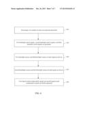 COLOR SEQUENTIAL IMAGE METHOD AND SYSTEM THEREOF diagram and image