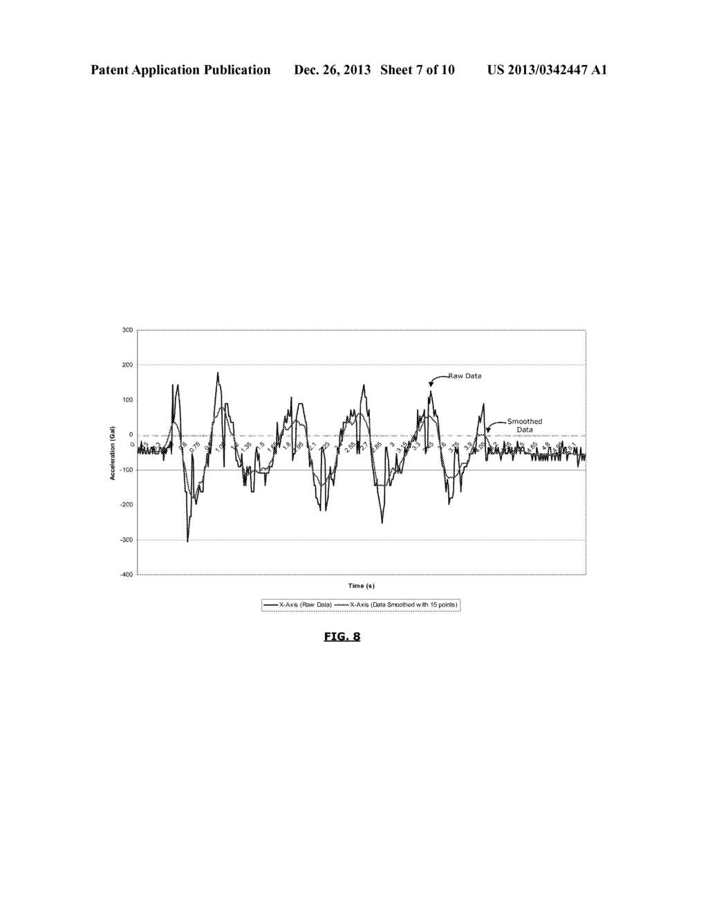 HANDHELD ELECTRONIC DEVICE HAVING GESTURE-BASED CONTROL AND A METHOD OF     USING SAME - diagram, schematic, and image 08