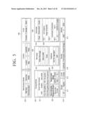 DISPLAY APPARATUS, REMOTE CONTROLLING APPARATUS AND CONTROL METHOD THEREOF diagram and image