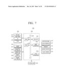 DISPLAY APPARATUS, REMOTE CONTROLLING APPARATUS AND CONTROL METHOD THEREOF diagram and image