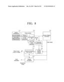 DISPLAY APPARATUS, REMOTE CONTROLLING APPARATUS AND CONTROL METHOD THEREOF diagram and image