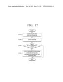 DISPLAY APPARATUS, REMOTE CONTROLLING APPARATUS AND CONTROL METHOD THEREOF diagram and image