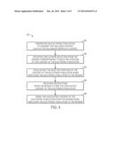 SYSTEMS AND METHODS FOR MEMORIZATION OF AN ELECTRONIC PUBLICATION diagram and image