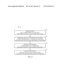 SYSTEMS AND METHODS FOR MEMORIZATION OF AN ELECTRONIC PUBLICATION diagram and image