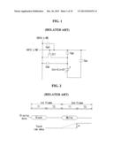 TOUCH SENSING APPARATUS AND DRIVING METHOD THEREOF diagram and image