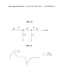 TOUCH SENSING APPARATUS AND DRIVING METHOD THEREOF diagram and image