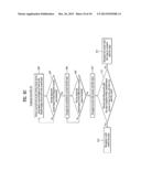 BENDING THRESHOLD AND RELEASE FOR A FLEXIBLE DISPLAY DEVICE diagram and image