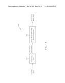 OVER-DRIVE CONTROLLER APPLIED TO A DISPLAY PANEL AND METHOD FOR OVER-DRIVE     CONTROL THEREIN diagram and image