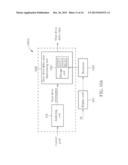 OVER-DRIVE CONTROLLER APPLIED TO A DISPLAY PANEL AND METHOD FOR OVER-DRIVE     CONTROL THEREIN diagram and image