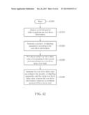 OVER-DRIVE CONTROLLER APPLIED TO A DISPLAY PANEL AND METHOD FOR OVER-DRIVE     CONTROL THEREIN diagram and image