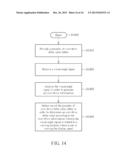 OVER-DRIVE CONTROLLER APPLIED TO A DISPLAY PANEL AND METHOD FOR OVER-DRIVE     CONTROL THEREIN diagram and image