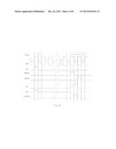 SHIFT REGISTER UNIT AND GATE DRIVE DEVICE FOR LIQUID CRYSTAL DISPLAY diagram and image