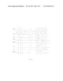 SHIFT REGISTER UNIT AND GATE DRIVE DEVICE FOR LIQUID CRYSTAL DISPLAY diagram and image