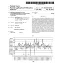 METHOD AND APPARATUS FOR CUSTOMER EXPERIENCE SEGMENTATION BASED ON A WEB     SESSION EVENT VARIATION diagram and image