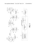 METHOD AND APPARATUS FOR CUSTOMER EXPERIENCE SEGMENTATION BASED ON A WEB     SESSION EVENT VARIATION diagram and image