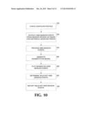 METHOD AND APPARATUS FOR CUSTOMER EXPERIENCE SEGMENTATION BASED ON A WEB     SESSION EVENT VARIATION diagram and image