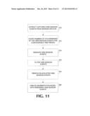 METHOD AND APPARATUS FOR CUSTOMER EXPERIENCE SEGMENTATION BASED ON A WEB     SESSION EVENT VARIATION diagram and image