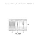 METHOD AND APPARATUS FOR CUSTOMER EXPERIENCE SEGMENTATION BASED ON A WEB     SESSION EVENT VARIATION diagram and image