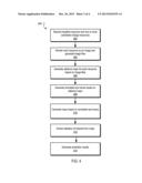 Generating Simulated Eye Movement Traces For Visual Displays diagram and image