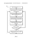 Generating Simulated Eye Movement Traces For Visual Displays diagram and image