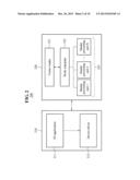 APPARATUS AND METHOD FOR PROCESSING RENDERING DATA diagram and image