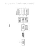 APPARATUS AND METHOD FOR PROCESSING RENDERING DATA diagram and image