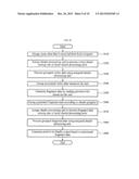 APPARATUS AND METHOD FOR PROCESSING RENDERING DATA diagram and image