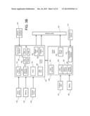 CONFIGURED VIRTUAL ENVIRONMENTS diagram and image