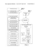 CONFIGURED VIRTUAL ENVIRONMENTS diagram and image