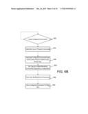 CONFIGURED VIRTUAL ENVIRONMENTS diagram and image