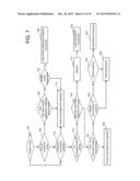 CONFIGURED VIRTUAL ENVIRONMENTS diagram and image