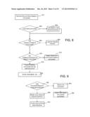 CONFIGURED VIRTUAL ENVIRONMENTS diagram and image