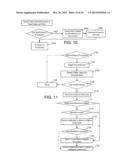 CONFIGURED VIRTUAL ENVIRONMENTS diagram and image