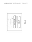 TOUCH SENSOR NAVIGATION diagram and image