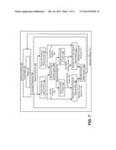 TOUCH SENSOR NAVIGATION diagram and image