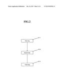 RECORDING METHOD USING INKJET RECORDING APPARATUS diagram and image